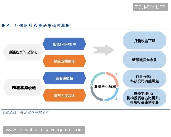 克莱或提升体系:企业成长的催化剂