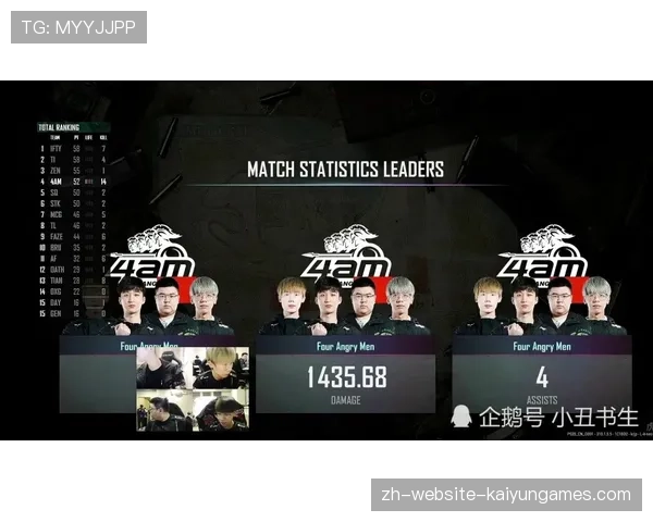 史上最强S16?北美主场加持全球战队集体紧张,北美sq战队